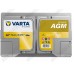 Аккумулятор Varta Dynamic AGM A7 / [570901076] / 70Ah / 760А