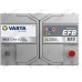 Аккумулятор Varta EFB Dynamic N72 / [572501076] / 72Ah / 760А