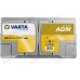 Аккумулятор Varta Dynamic AGM A6(F21) / [580901080] / 80Ah / 800А